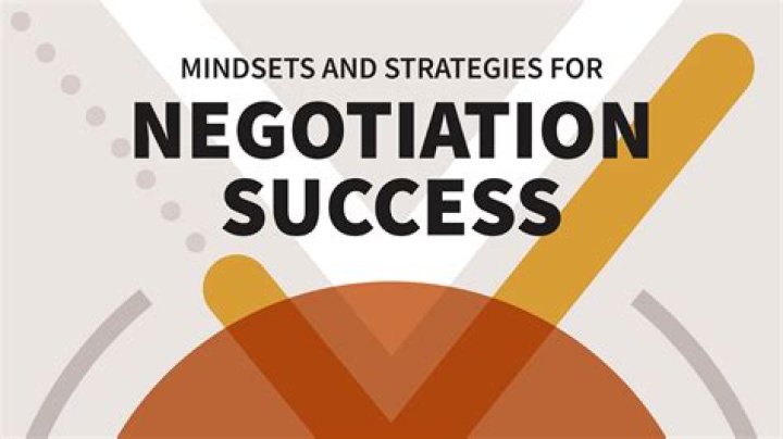 Unlocking Strategies For Negotiation Success