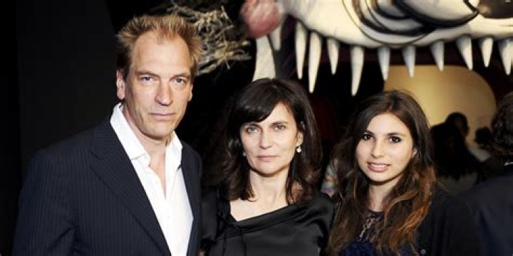 Unveiling The Hidden Gems Of Julian Sands' Children's Careers